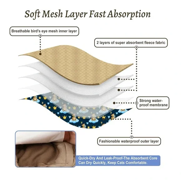 5 pk, size SM, Belly Band/diapers for male dogs for potty training/incontinence - Picture 5 of 8